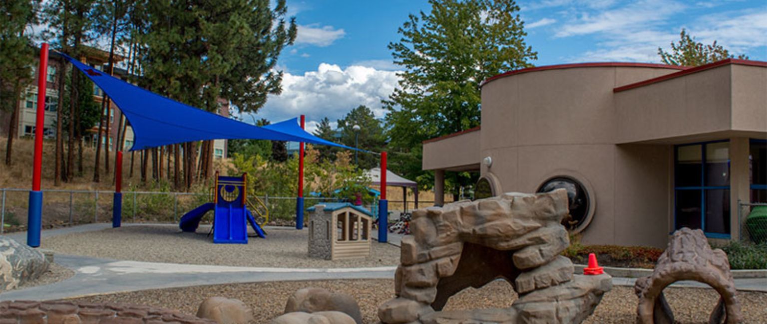 2 Shade sails over a playground for small children